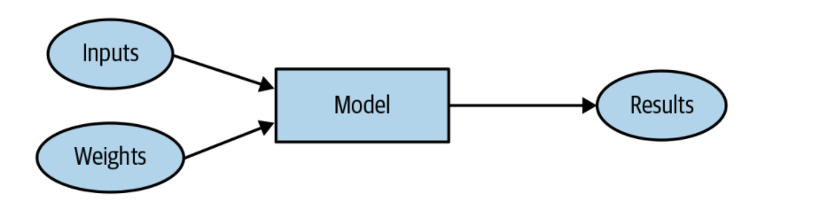 image-20240601155453481