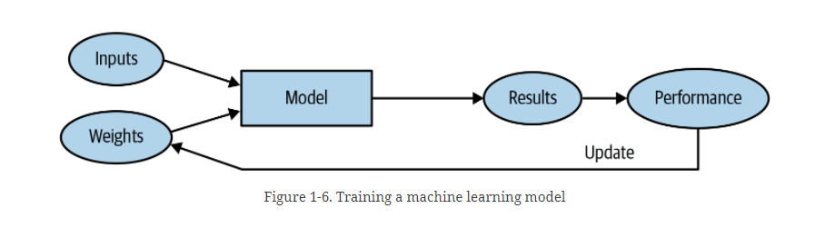 image-20240601155933191