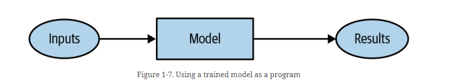 image-20240601160045414