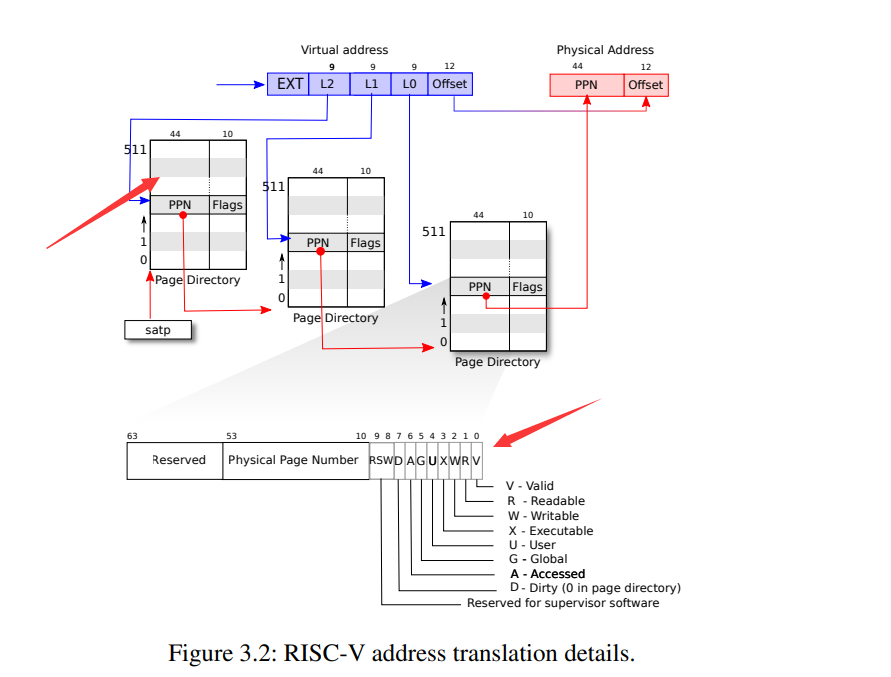 image-20240911150822005