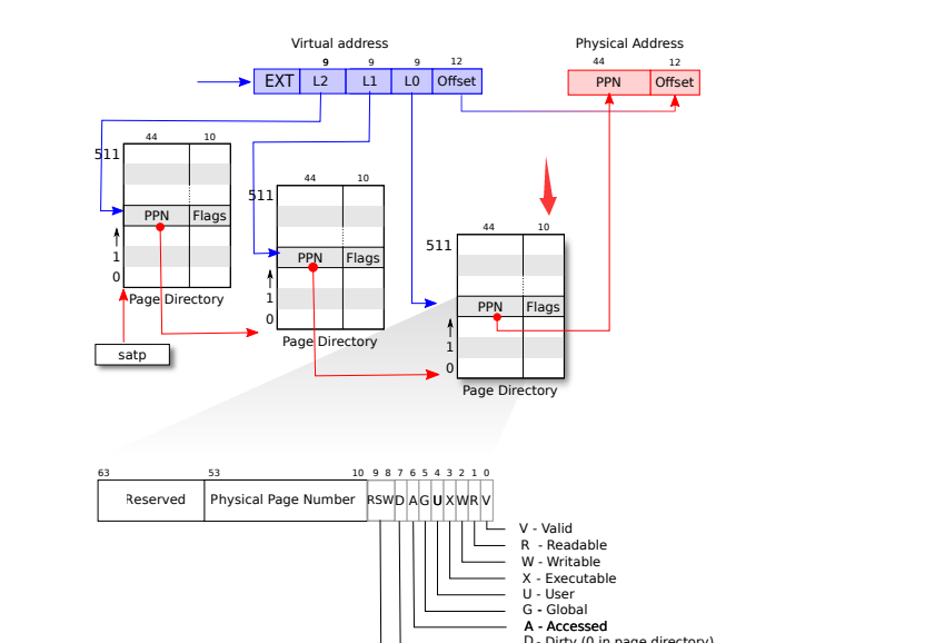 image-20240911151945808